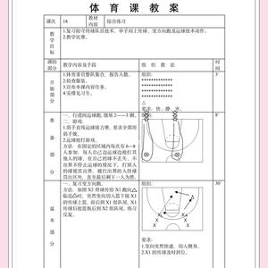 中学篮球训练中应注意的问题